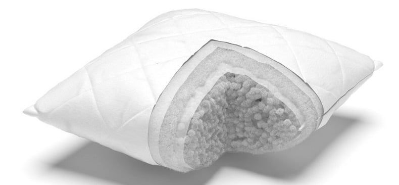 Два вида наполнителя в подушке: холлофайбер — внутри, слой натурального волокна — в стеганом чехле